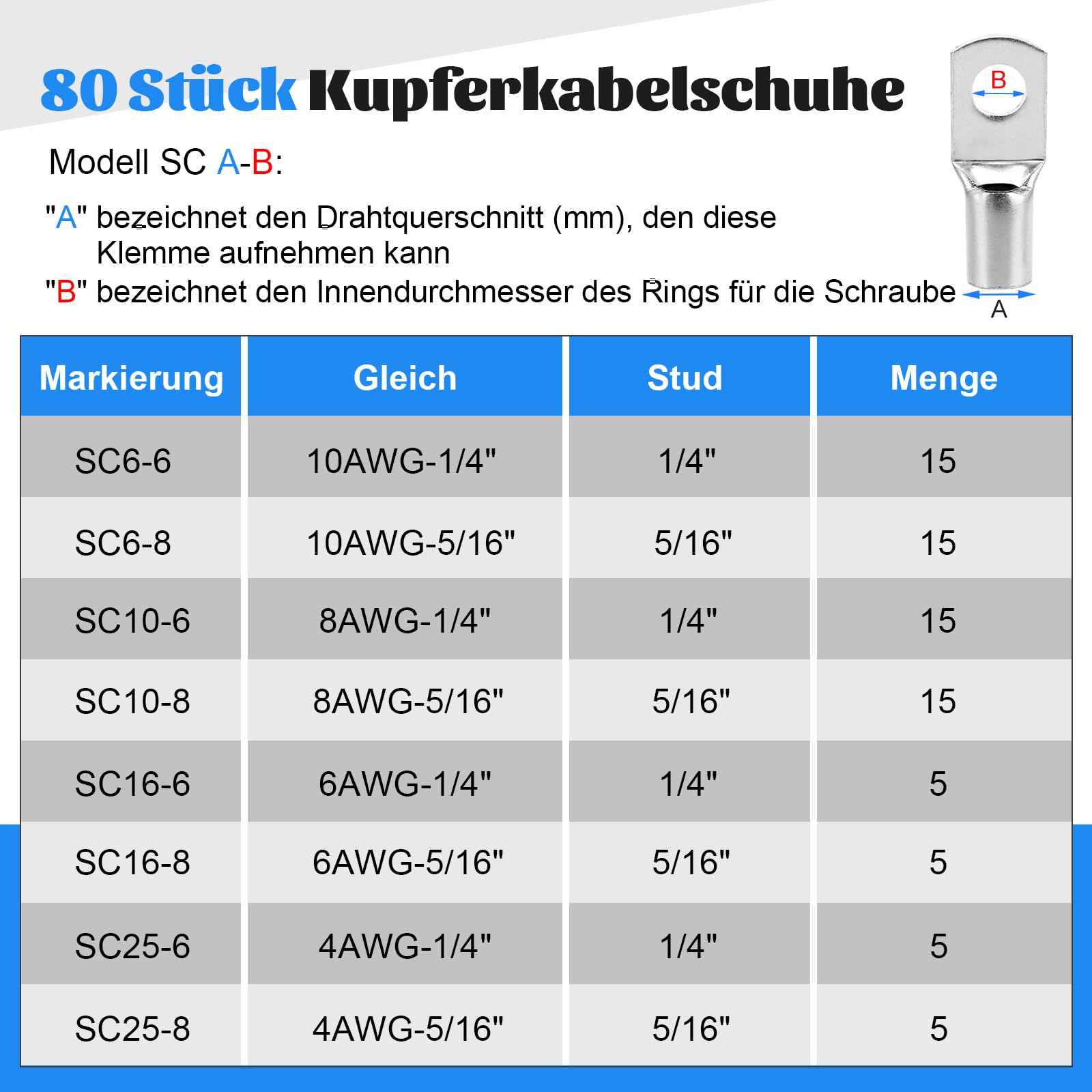 Batteriekabelklemmen Crimpzange Werkzeug mit Drahtschere Schneide Set für 6/10/16/25/35/50 mm² Querschnitt Kabelklemmen Crimpen, 80 St.verzinnten Kupferringterminalen und 100St.Schrumpfschlauch