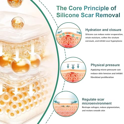 Miniatura 3 de Hojas avanzadas de silicona transparente para cicatrices, cinta de silicona de alta resistencia (1.2 x 6 pulgadas), hojas de silicona reutilizables