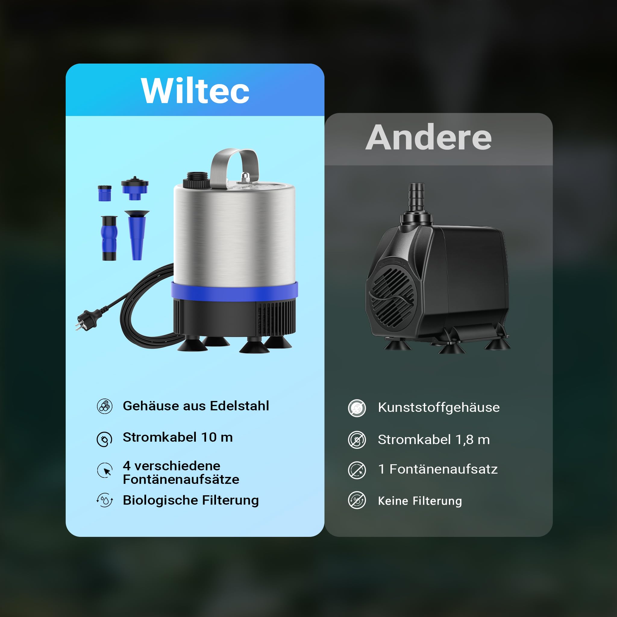 Wiltec Edelstahl Springbrunnenpumpe 50 W 1750 l/h, max. Fontänenhöhe 1,6 m, Teichpumpe inkl. 3 Aufsätze für verschiedene Fontänen, Aquariumpumpe