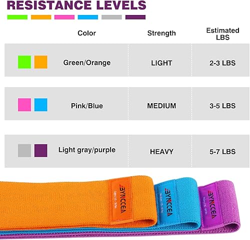 Miniatura 4 de Bynccea Bandas de ejercicio de resistencia, banda elástica de entrenamiento de resistencia para hombres y mujeres, bandas de resistencia, bandas de