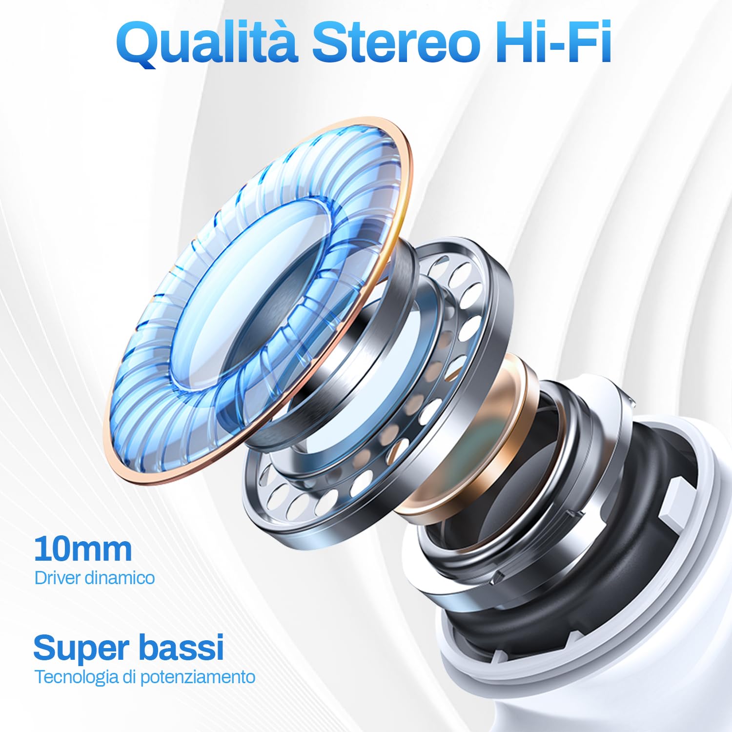 INTOBAS 2 Pack Cuffie USB C per iPhone 16/15 con Microfono, Hi-Fi Stereo Auricolari In-Ear