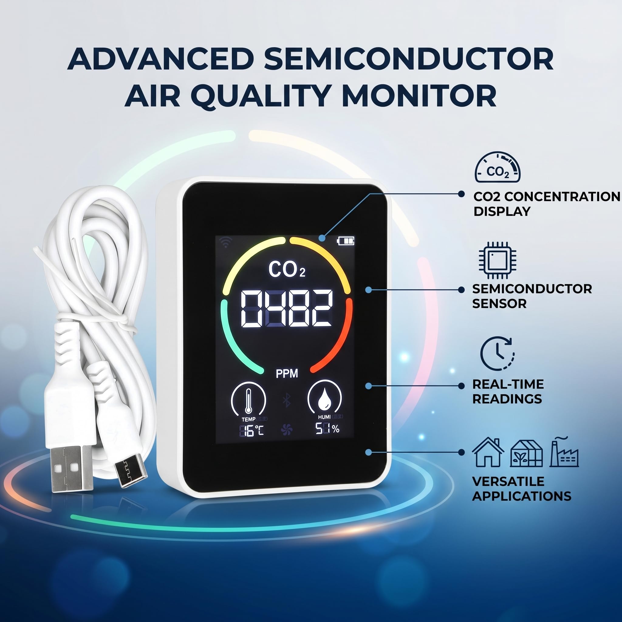 Greensen Détecteur de CO2, Moniteur de Qualité de L'Air Testeur de Qualité de L'Air Intérieur Compteur de CO2 avec Affichage en Temps Réel Lumière Clignotante Détection par (White)