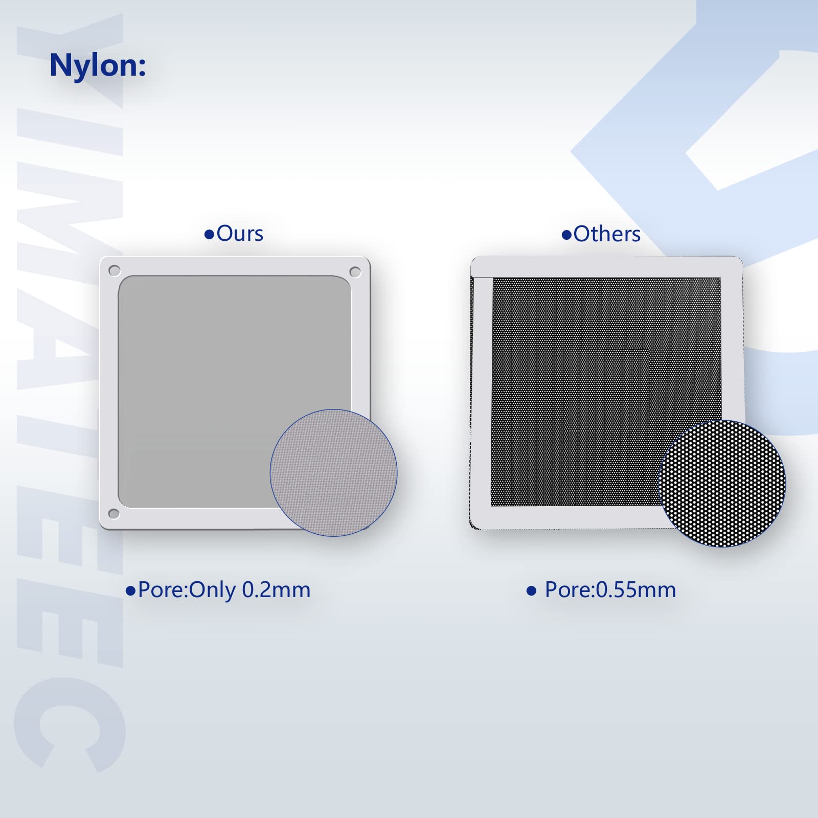 Dust Filter PC 140mm for Computer Cooler/PSU/Routers Nylon 80 Mesh, Magnetic Frame Fan Dust Mesh PC Cooler Filter Dustproof Computer Fan Grills (Nylon, 140 * 140mm, 2pcs, White)