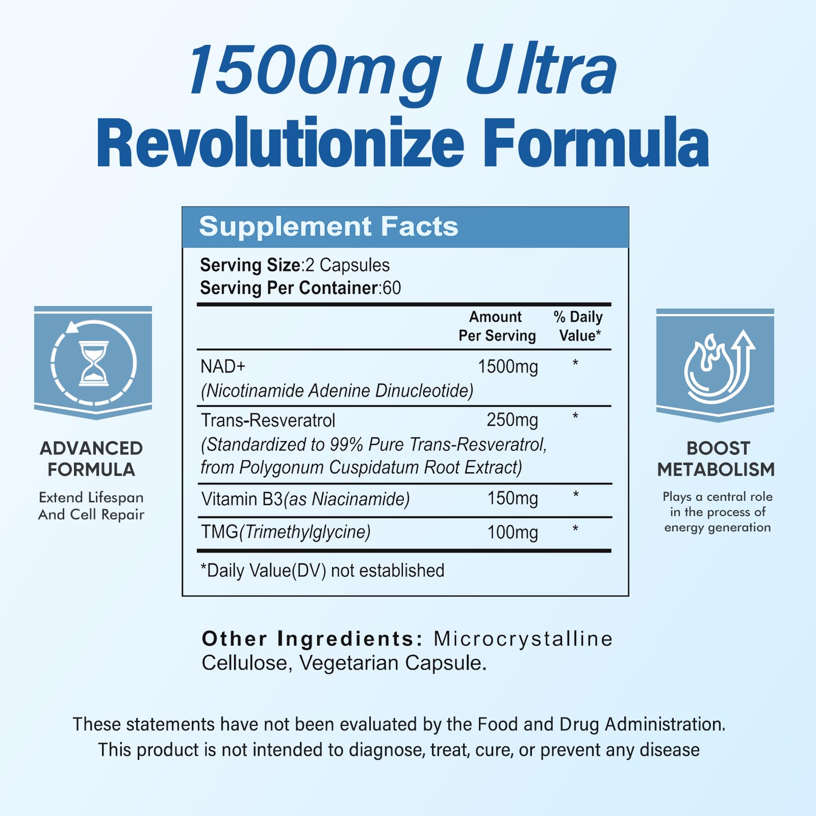 NAD+ 1500mg & Resveratrolo, Supporto Anti-Invecchiamento, per il Benessere Cellulare, Fornisce Supporto NAD, 120 Capsule