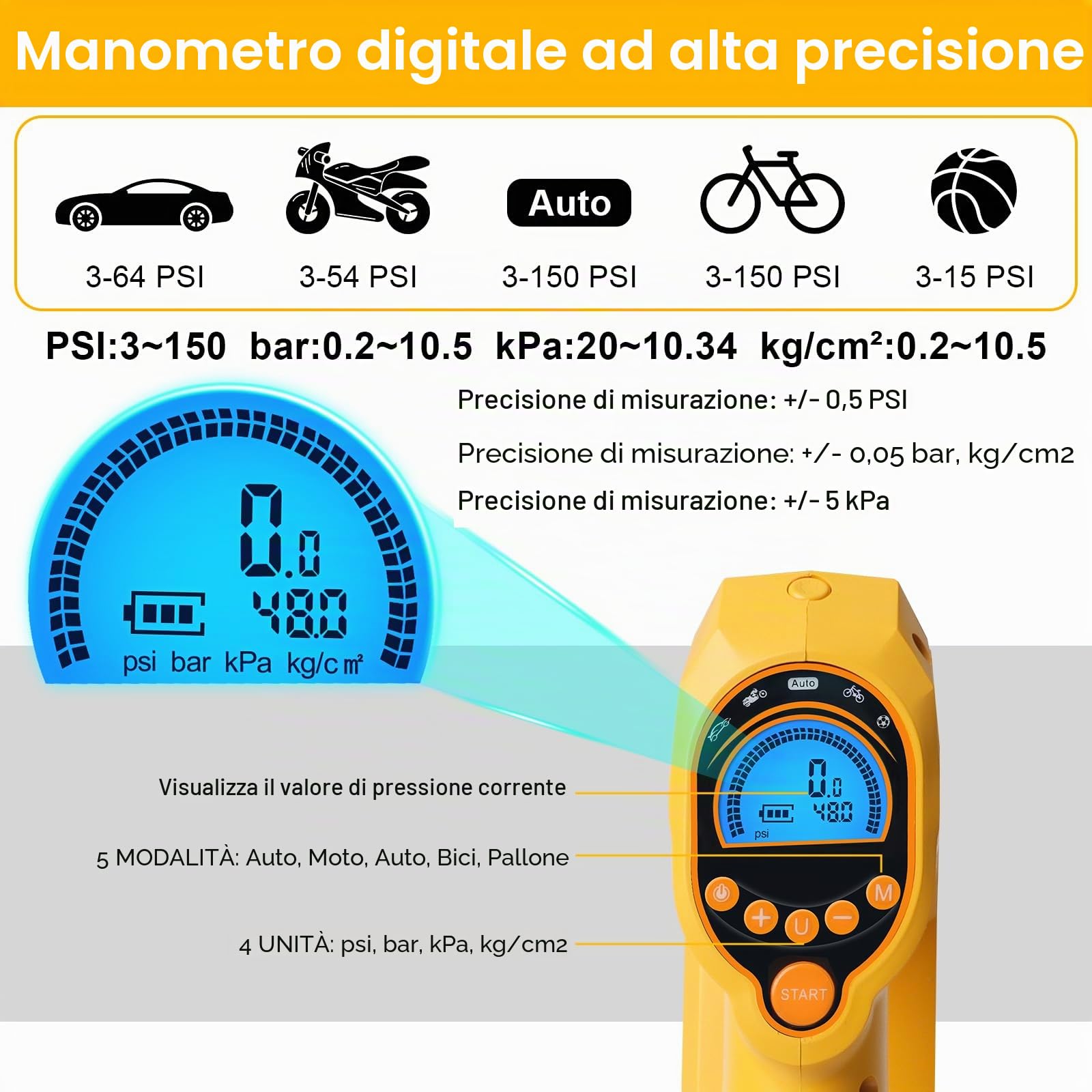 QUPERR compressore d’aria cordless compatibile con batteria Dewalt 18V, fino a 10,34 bar, con luce LED e arresto automatico, pompa portatile per auto, moto, bici e palloni (batteria non inclusa)