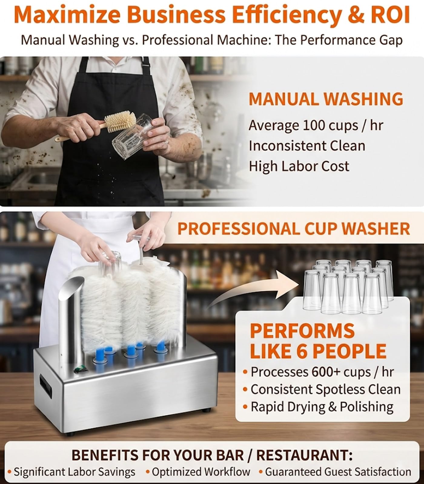 Polisseuse à Verres Professionnelle en Acier Inoxydable pour la Vaisselle, Lave-Verres pour Bars, Restaurants, hôtels, Cuisines 8heads