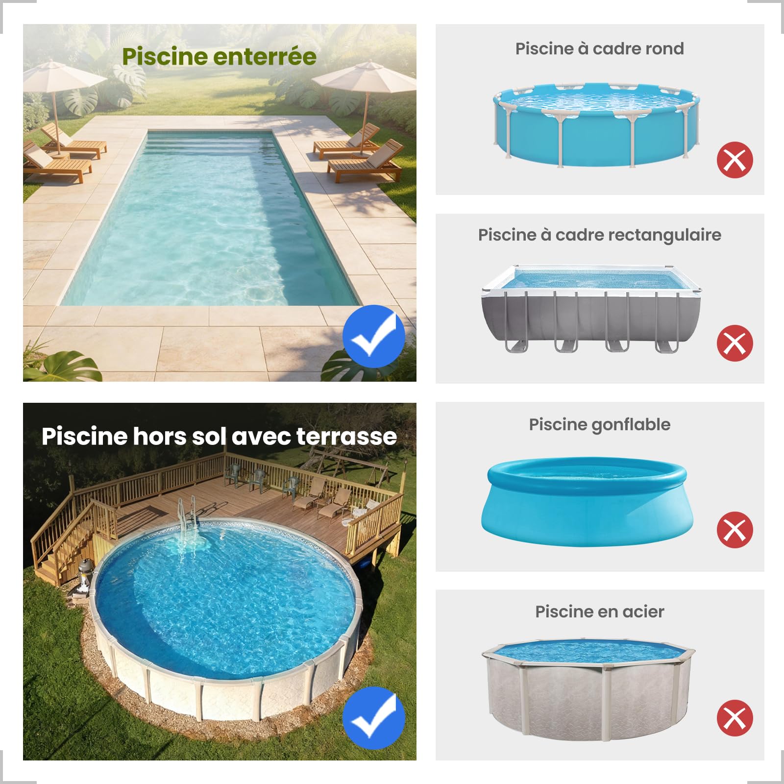 ECOPOOLTECH Nage à Contre-Courant pour Piscine enterrée, Appareil d’entraînement 30 V Basse Tension, Jet de nage réglable 9 Vitesses pour Fitness et Loisirs, R200
