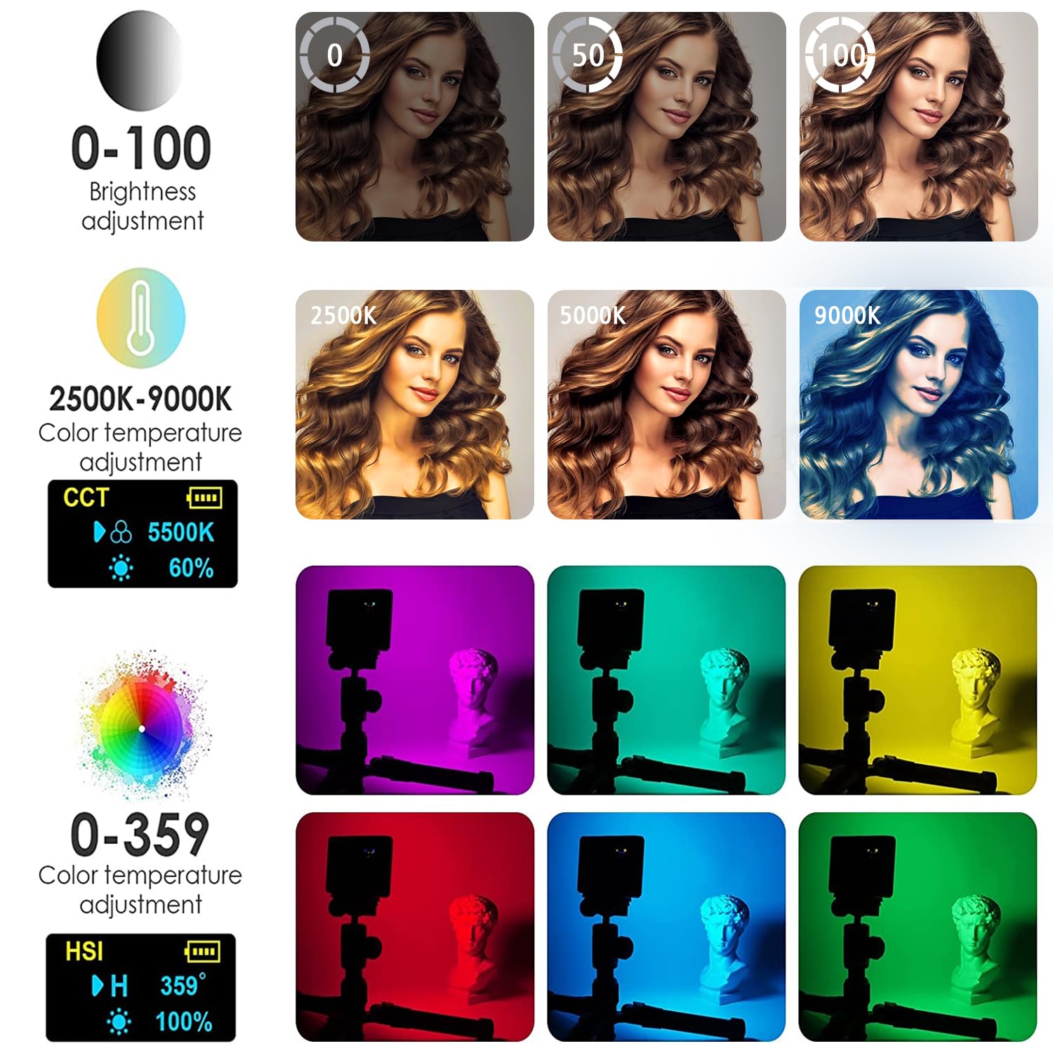 Luce LED Fotografia con Clip, Camnoon Luce Video Selfie con 120 Perle LED 1000Lux, 2500K-9000K, 20 Effetti di Luce, 117G Luce Fotografica Portatile per Esterno Móvil, Ripresa TikTok, Telefono/Laptop