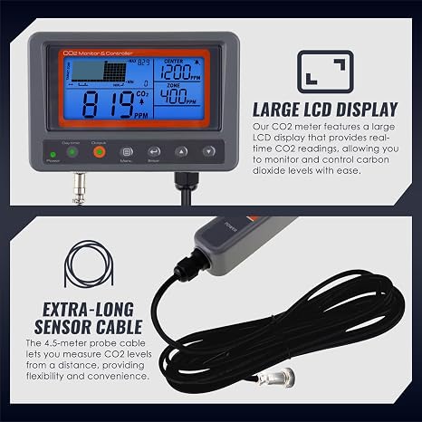 CO2 Controller Carbon Dioxide Controller Air Quality Monitor CO2 Meter with Day and Night Control Relay Function, NDIR Sensor Probe Cable, CO2 Detector for Plant, Grow Room, Green House, Garden, Home