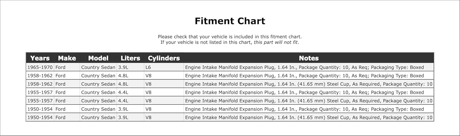 Engine Intake Manifold Expansion Plug Compatible With Ford Country Sedan 1970 1969 1968 1967 1966 1965 1962 1961 1960 1959 1958 1957 1956 1955 1954 1953 1952 1951 1950 P-1499202