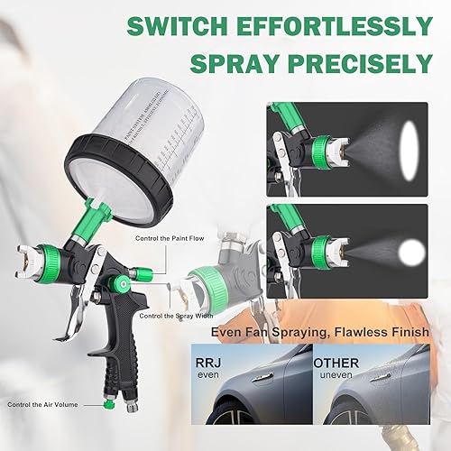 Miniatura 5 de HVLP - Pistola de pulverización con juego de boquillas de 1.4/1.7/2.0/0.098 in, pistolas de pintura automotriz con 10 vasos de pintura desechables