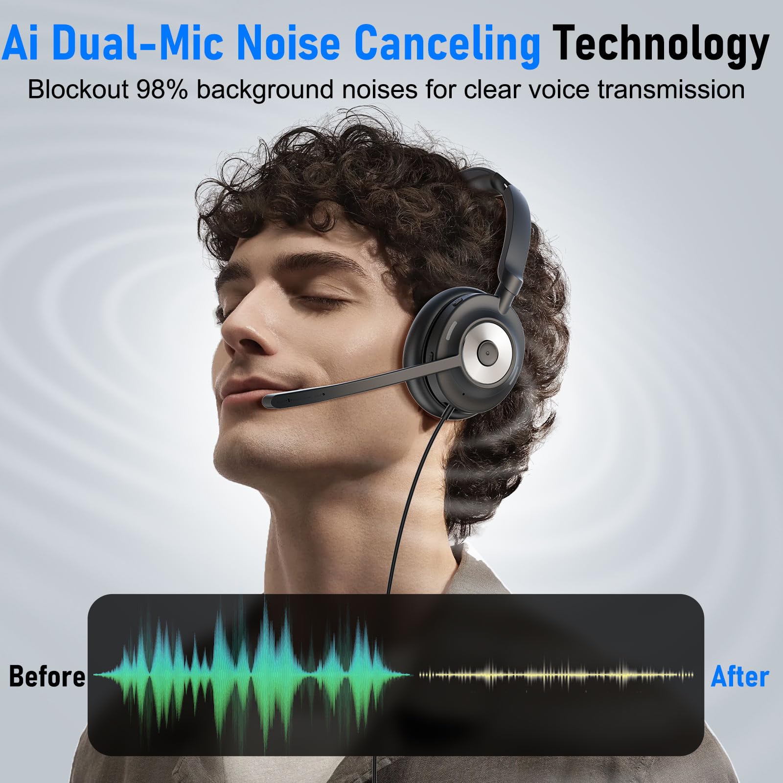 Cuffie USB cablate con cancellazione attiva del rumore e microfono ENC per PC, cuffie da ufficio ibride con riduzione del rumore a 4 microfoni, cuffie per computer on-ear con pulsante mute, per call