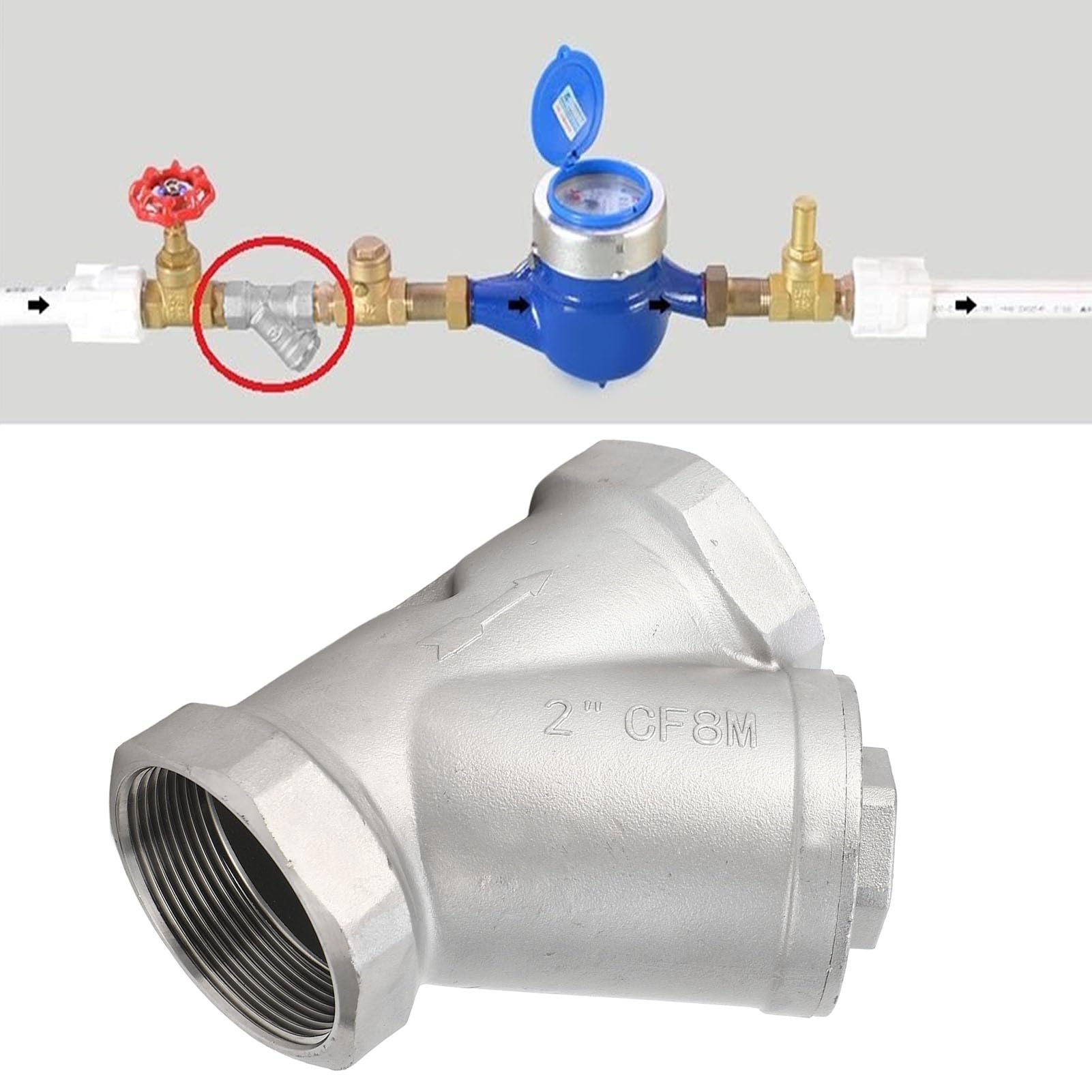 Tissting Y Sieb Wasserfilter 2 Zoll DN50 Innengewinde, 304 Edelstahl Y Filter, Waschbarer Filterventil für Wasser Öl Gas Trennung Industriefilter Sanitärfilter