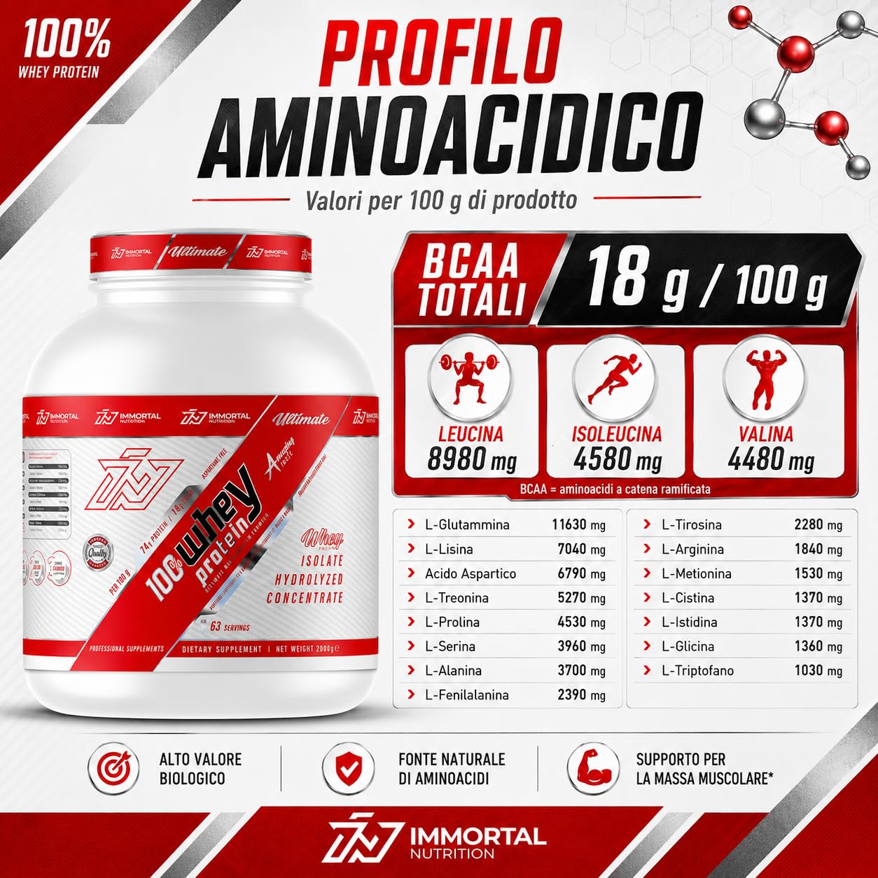 Proteine in Polvere | 100% Whey Protein Immortal Nutrition - Proteine del Siero del Latte Isolate, Idrolizzate e Concentrate - Integratore per la Massa Muscolare (2000 g, Biscotto e Crema)