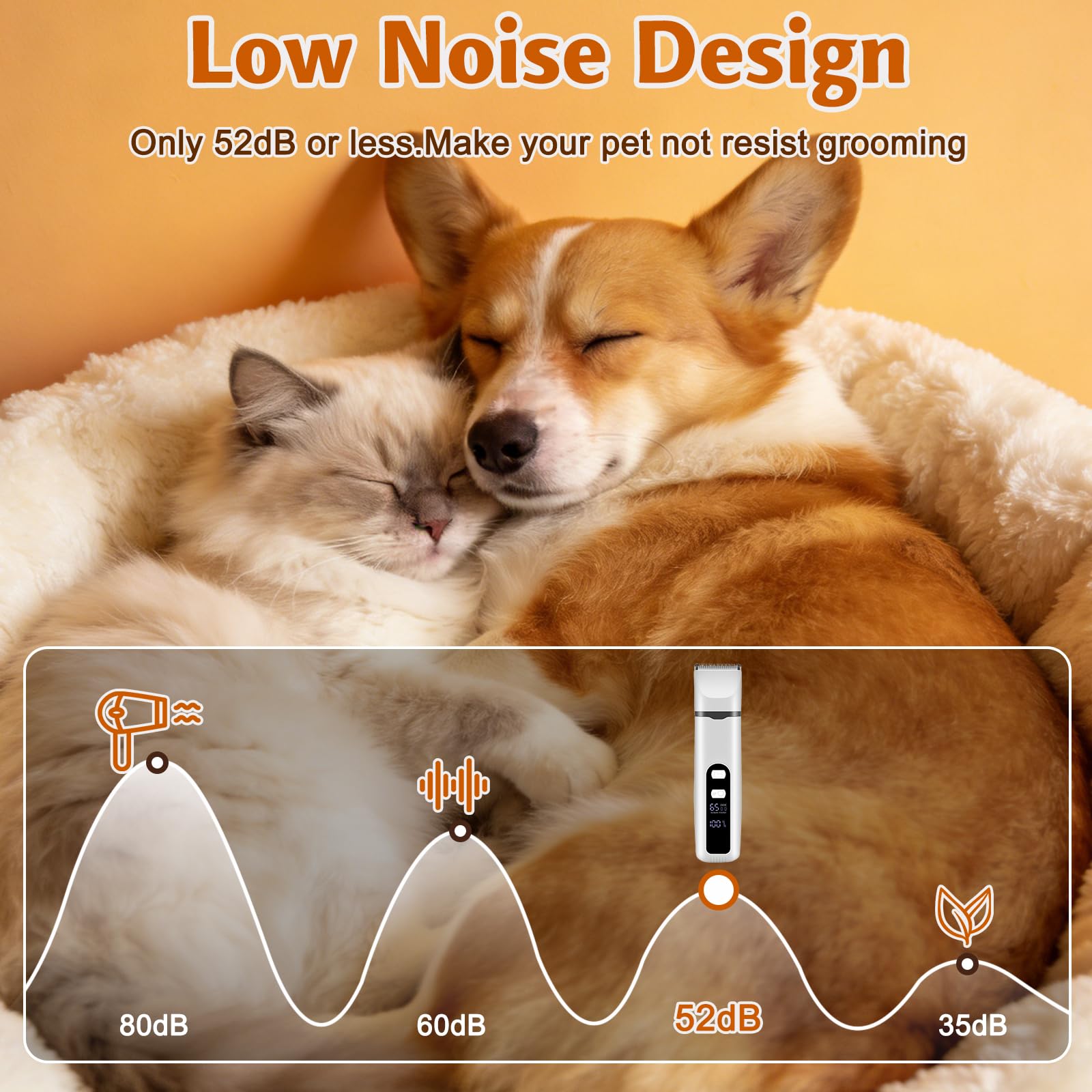 4 en 1 Maquina cortar pelo perros y Gatos, Maquinillas eléctricas Cortapelos para Mascotas, Profesional Maquina de Cortar pelo Animal&Cortapatas&Pulidora para Cuerpo, Patas, Ojos, Orejas y Cara