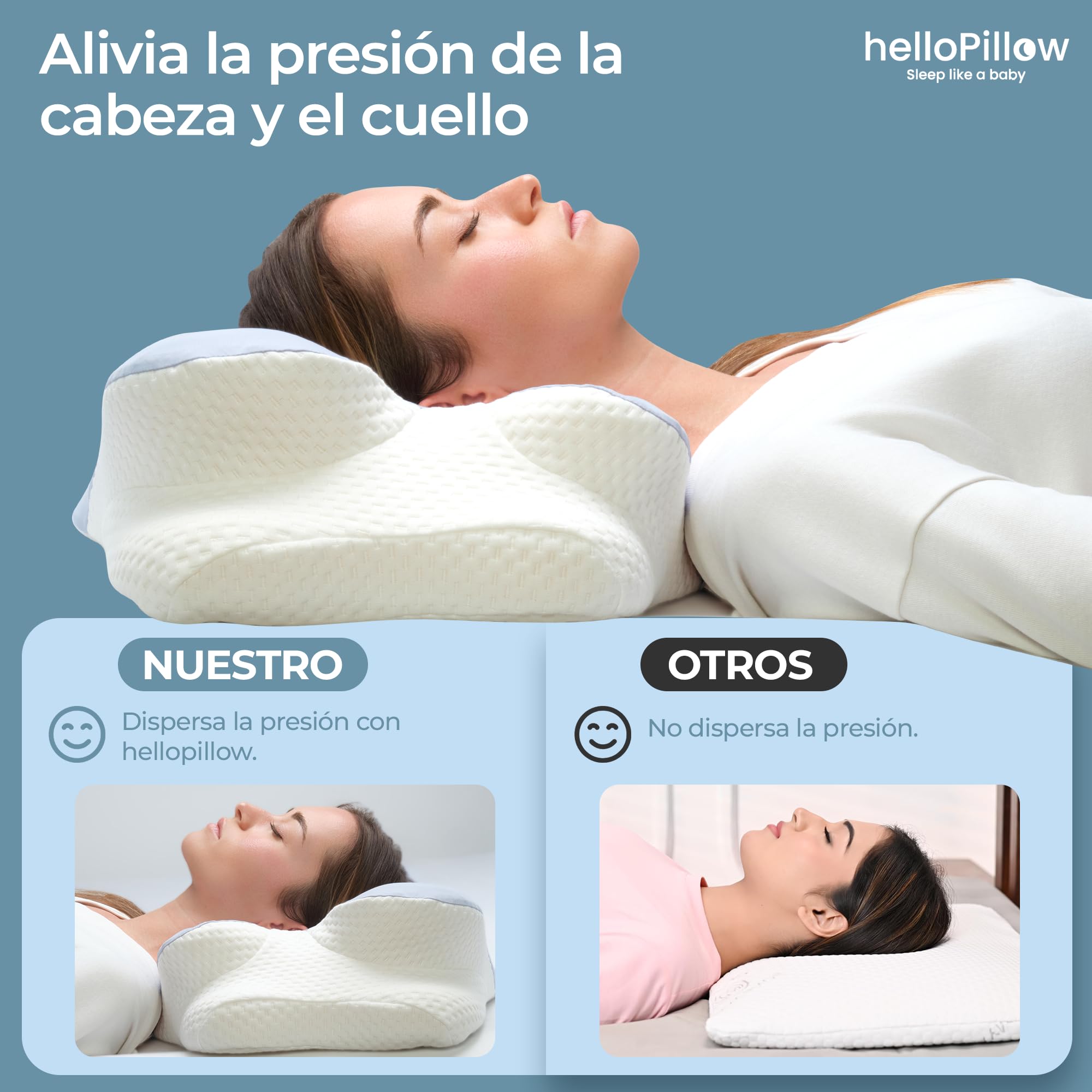 Almohada Cervicales y Cuello de Espuma Viscoelastica, Almohada Ortopedica y ergonómica para Soporte de Cuello, Almohada Ergonómica para Dormir de Lado y Boca Arriba (Gris)