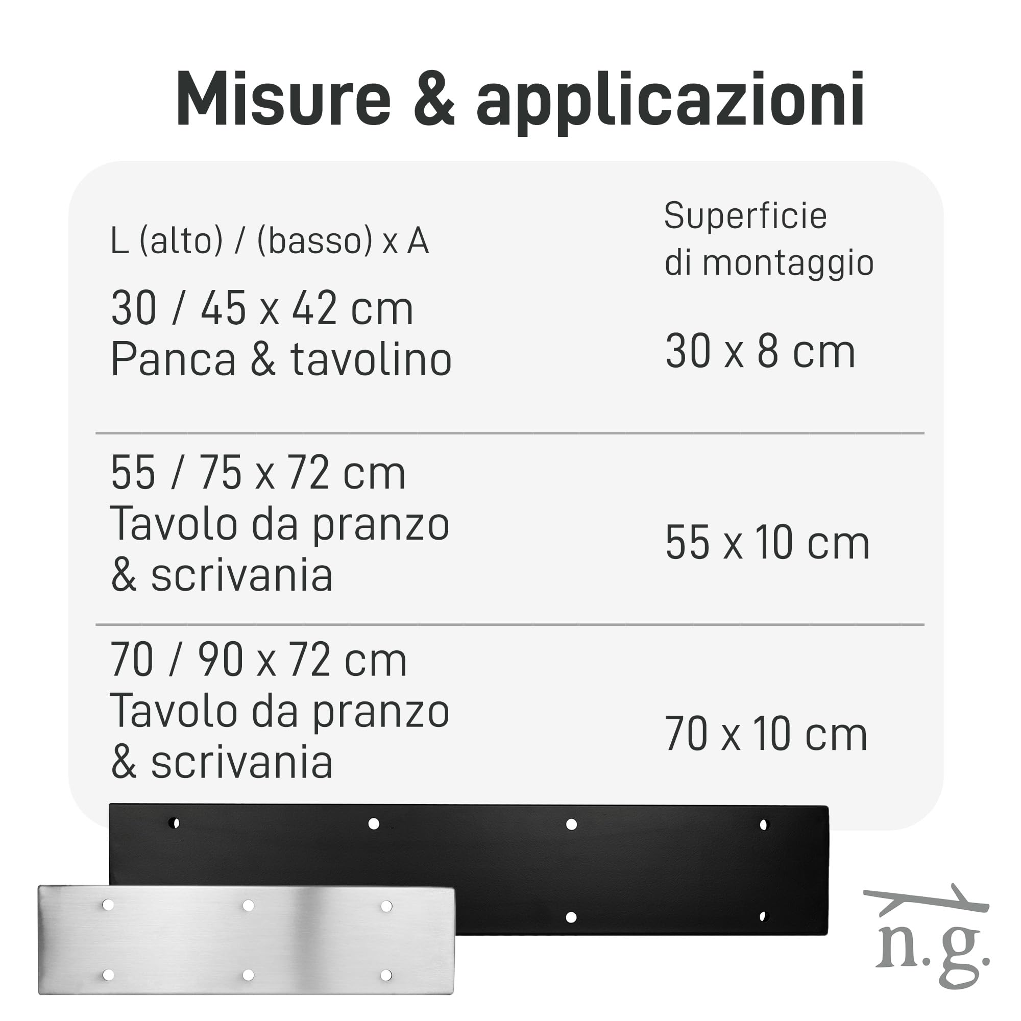 Natural Goods Berlin 2X Piedi per Tavolo Classic | Gambe per Tavolo in Metallo Bianco | Gambe per Mobili ideali per Progetti Fai da Te come Tavolo da Pranzo & Scrivania | Piedini 70/90 x 72 cm