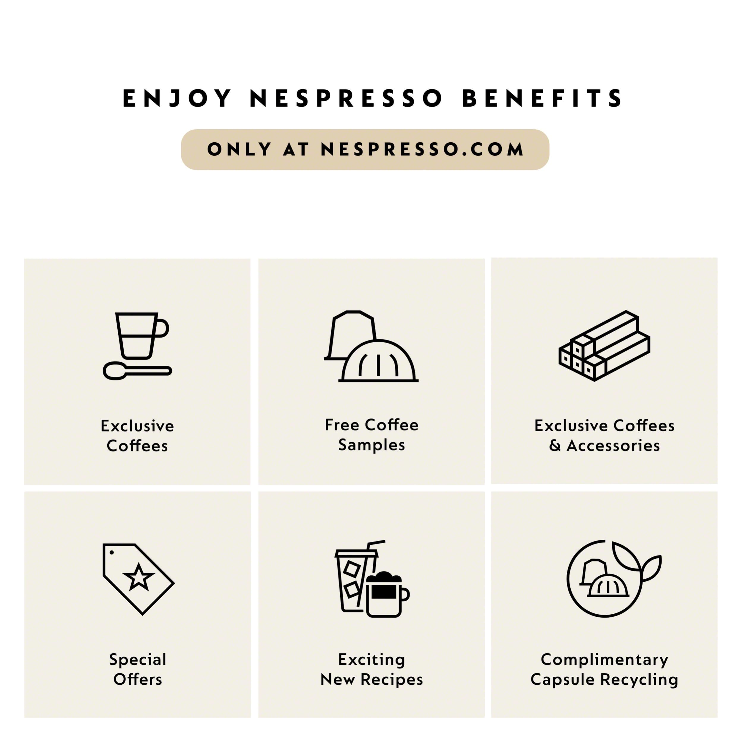 Nespresso DeLonghi Vertuo Up Máquina de café y café espresso Blanco