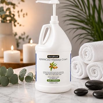 CryoDerm TheraBlend Advanced Cream Gallon