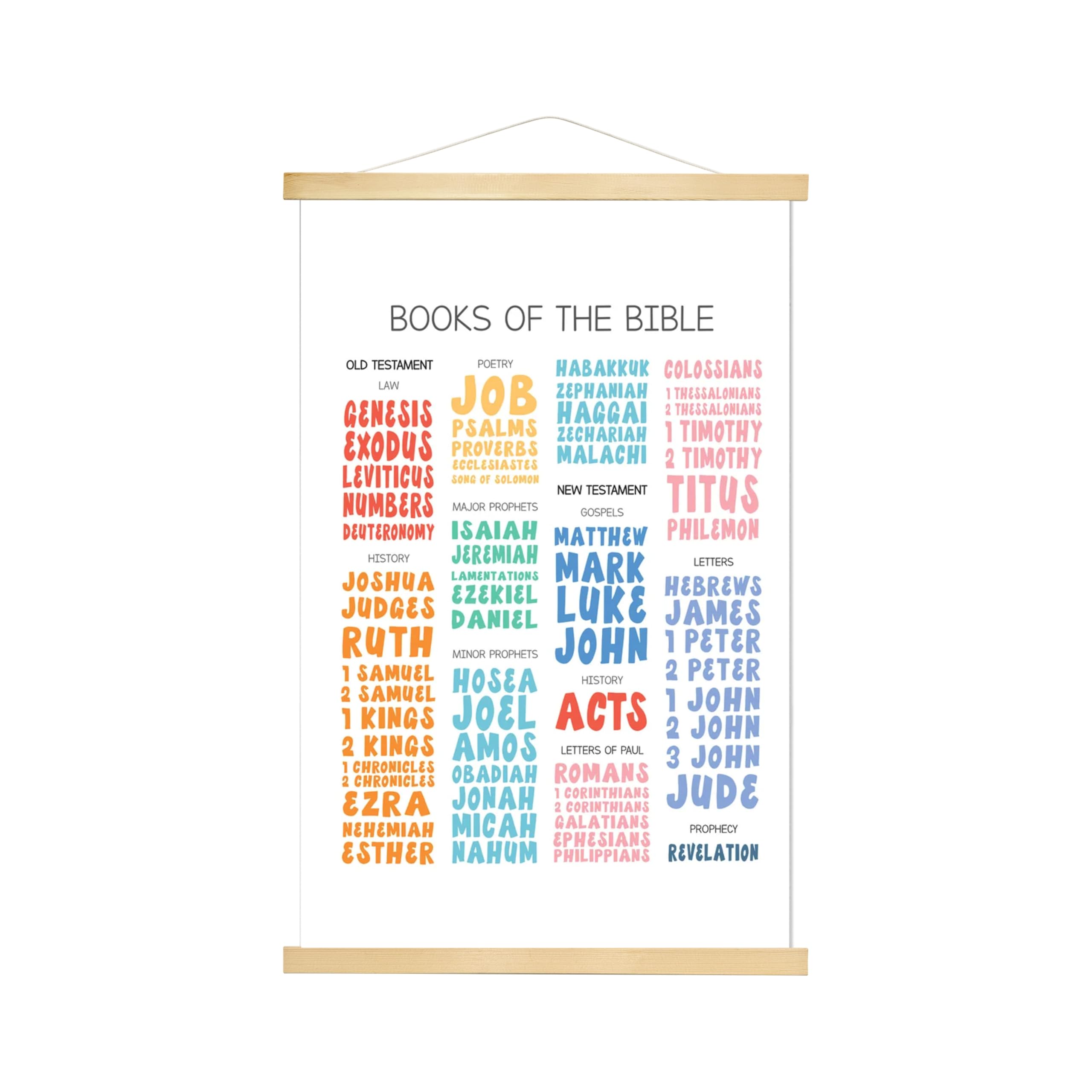 Book Of The Bible Scripture Art Print Hanging Poster, Christian Hanging Wall Decor 16x20 Inch Bible Posters for Classroom School Bible Verses Educational Canvas Painting Decor for Kids