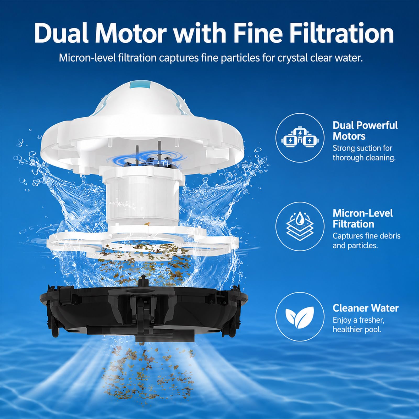 Robot nettoyeur de piscine sans fil, 120 min d'autonomie, double moteur