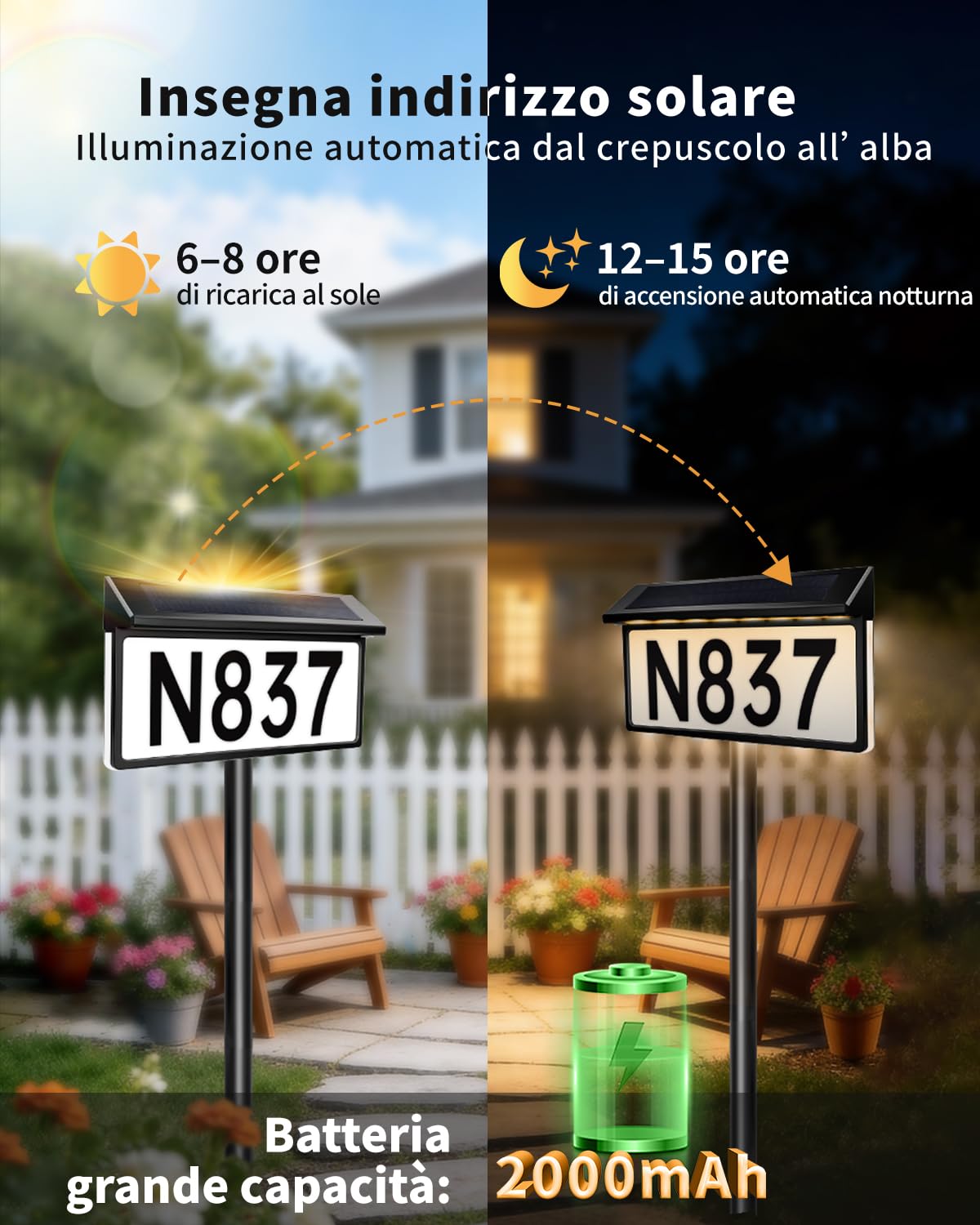 Lampada Solare per Numero Civico, 56 LED, IP65 3000K/4500K/6000K | batteria 2000mAh, montaggio a piolo o parete, include 26 lettere e 30 numeri, ideale per ingresso e giardino