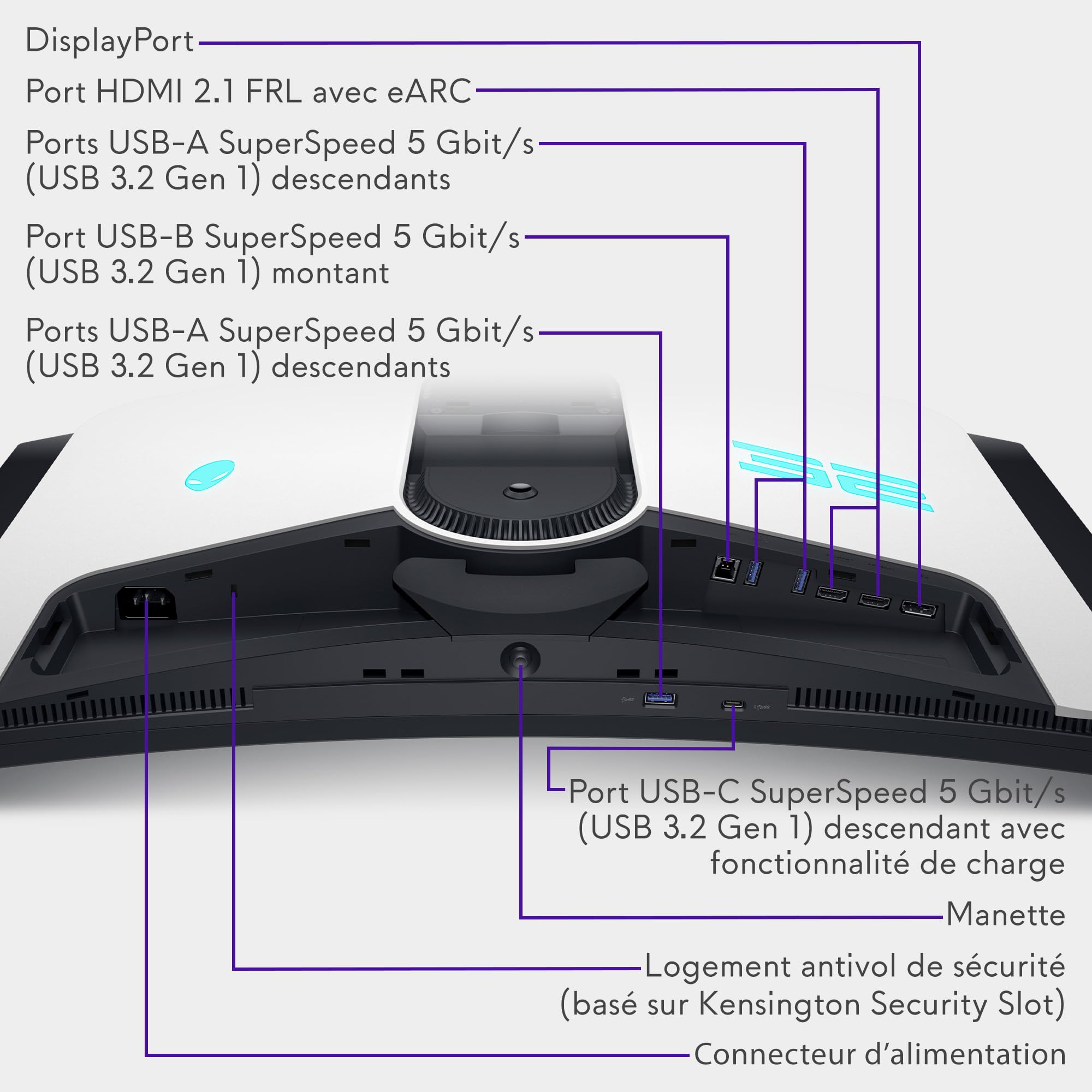 Alienware AW3225QF 32" 4K UHD (3840x2160) 1700R Écran PC Gaming Incurvé, 240Hz, QD OLED, 0.03ms, Compatible NVIDIA G-Sync, HDR, Dolby Vision, USB-C, DisplayPort, 2X HDMI, 4X USB, Garantie 3 Ans