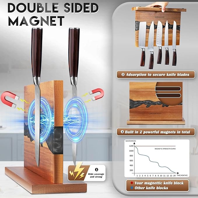 Set Cuchillos Cocina 2 Piezas Acero Inoxidable Madera Base Magnética miniatura 8