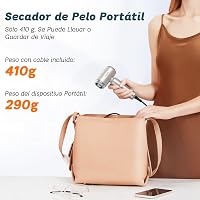 SUPGALIY Mini Ionos Hajszárító Diffúzorral - 1500W, Ultrakönnyű (290g), 4 Hőfokozat, 2 Sebesség, Kíméletes Hajápolás, Utazáshoz Ideális 3