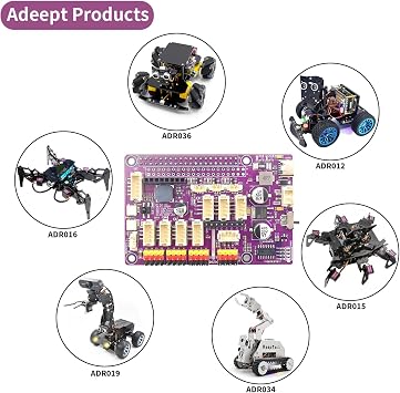 قبعة روبوت ماهرة لـ Raspberry Pi، لوحة توسعة لـ Raspberry Pi 4B/3B/3B+، سائق سيارة روبوت ذكي مع برنامج تعليمي بتنسيق PDF