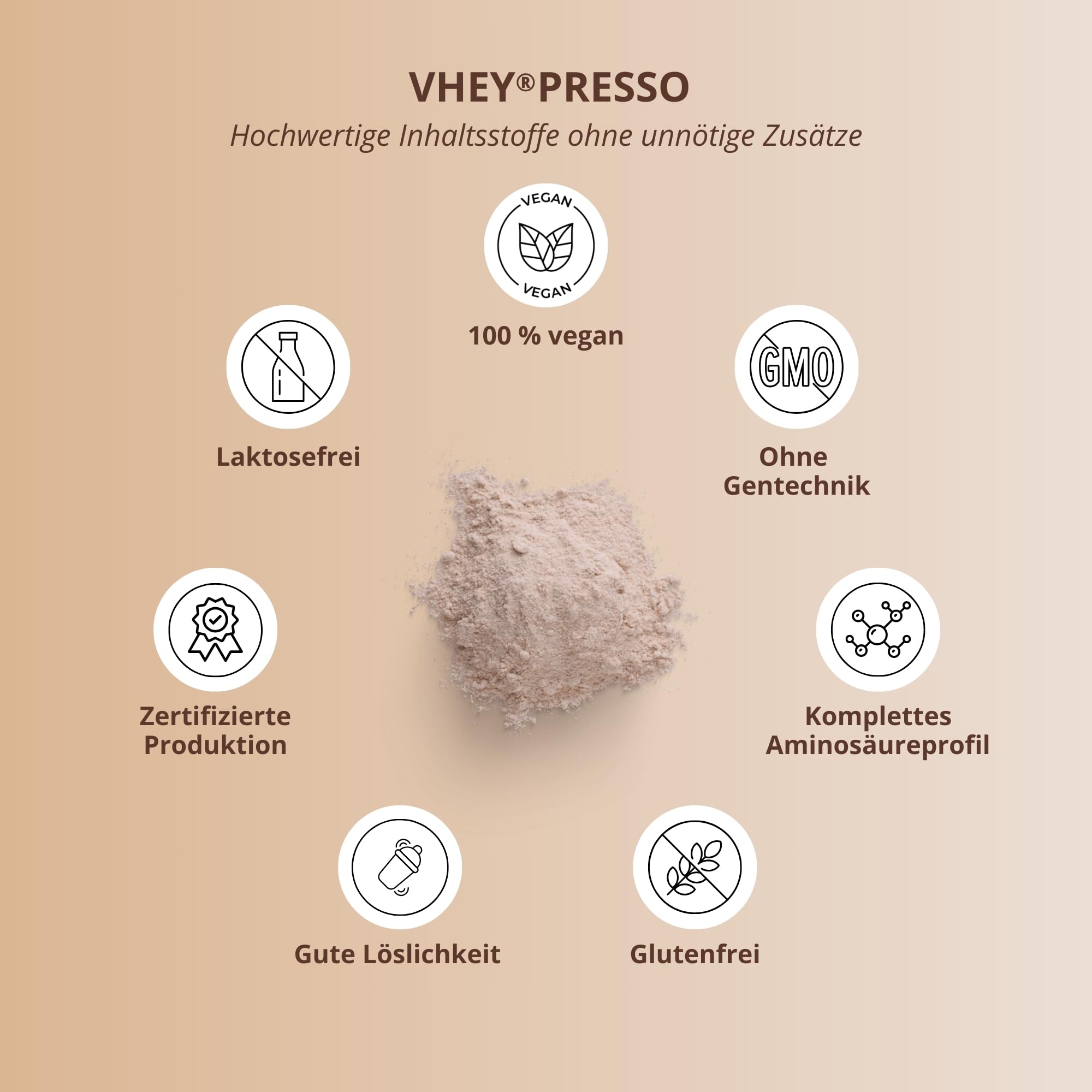 Nutri + Protein Iced Coffee Vanille - Vheypresso Eiweiß Kaffee mit Koffein 800 g Pulver ohne Laktose, Whey + Gluten - Proteinkaffee