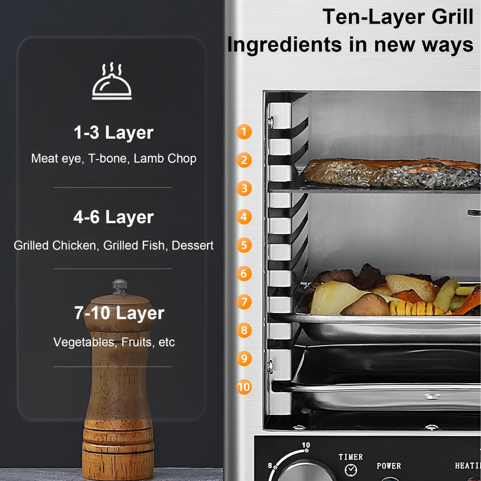 Parrilla Salamandra Comercial de 800℃, Asador Eléctrico de Bistec | Temperatura ajustable de 800℃, diseño de 10 capas de acero inoxidable ideal para cocinas comerciales y asadores