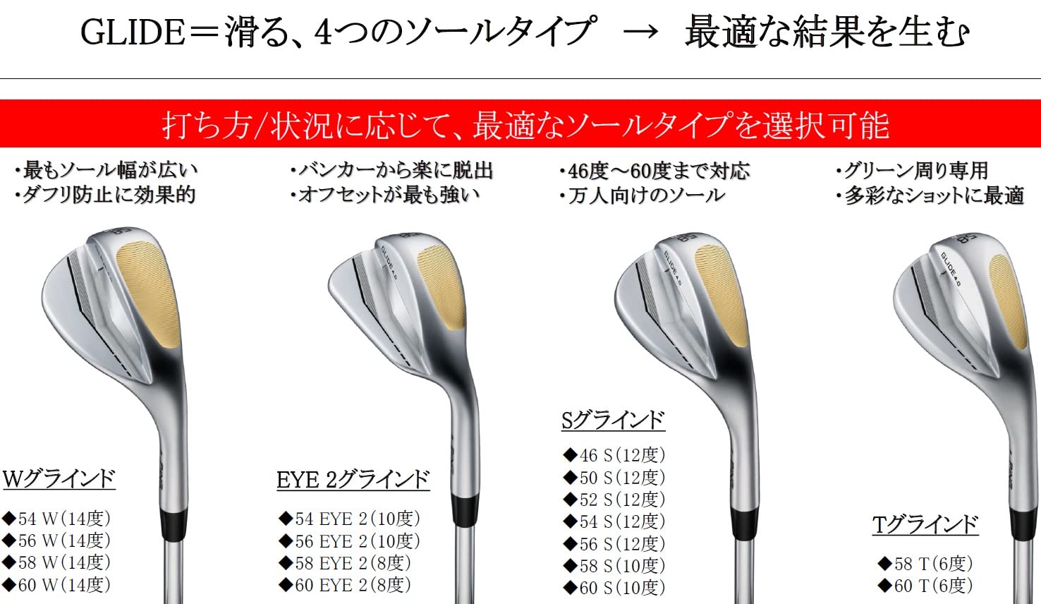 Amazon | PING(ピン) GLIDE 4.0 MODUS TOUR105 S 56ﾟ EYE 2グラインド 