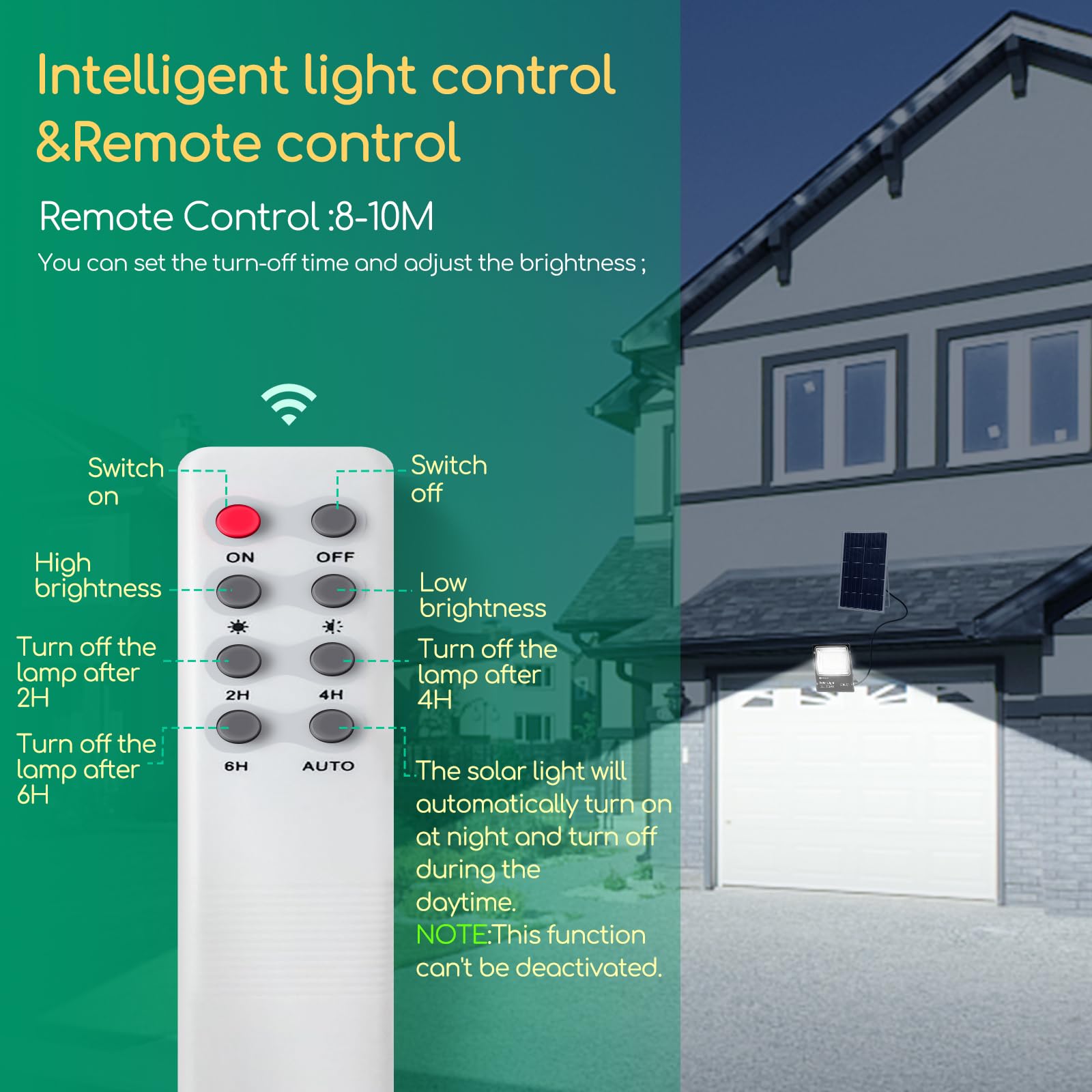 Aigostar - Foco proyector LED solar con mando a distancia，300W，6500K luz blanca.Resistente al agua IP66.Perfectos para interior y exterior jardín，patios，caminos o garajes，Longitud de cable 2M.