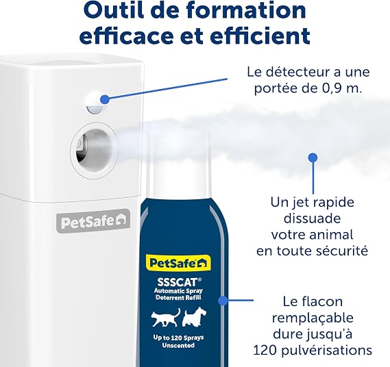 PetSafe SSSCAT Automatic Spray Pet Deterrent - World’s Leading Motion-Activated Deterrent for Cats and Dogs - Cat Deterrent Spray to Create Off-Limits Areas, Stop Furniture Scratching