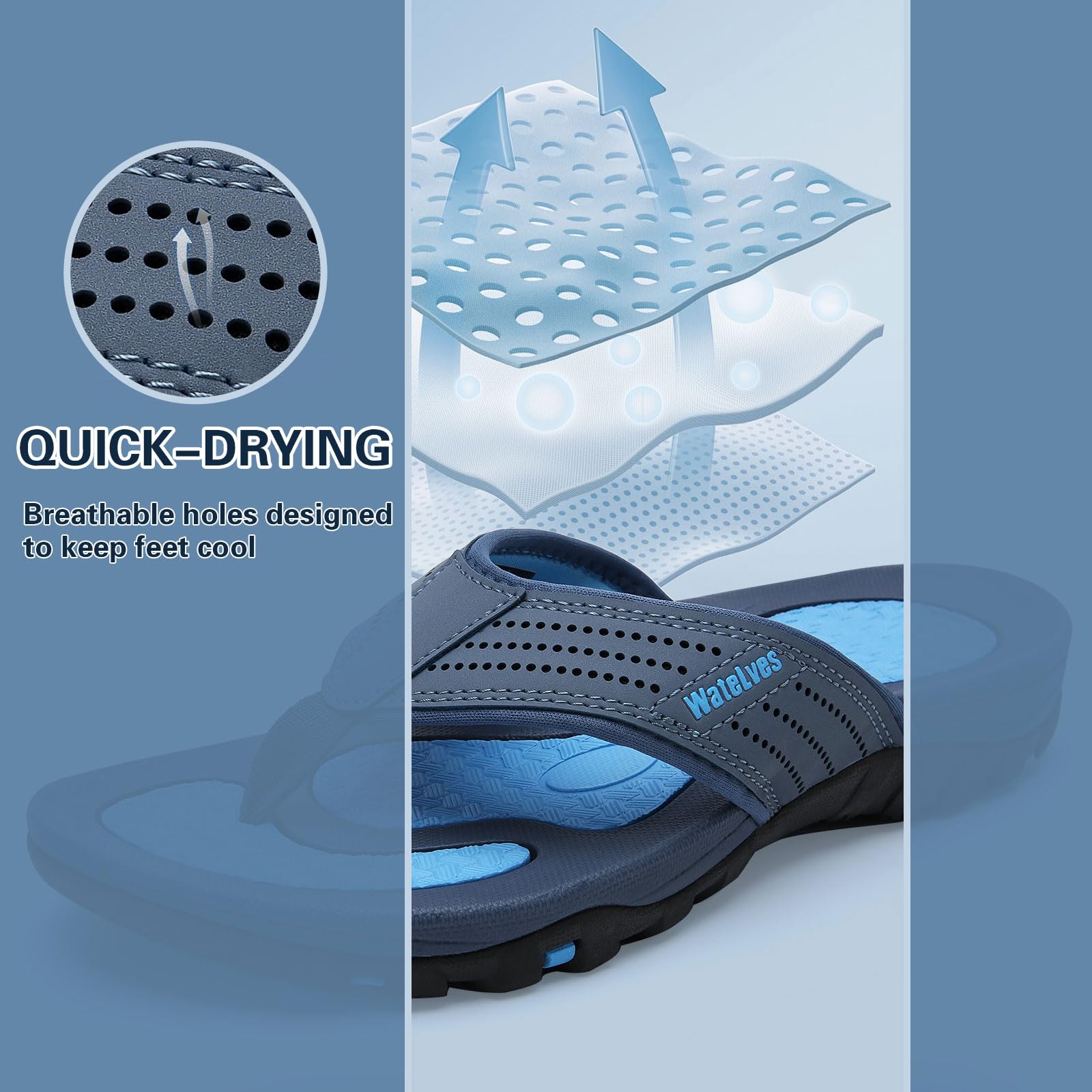 WateLves Chanclas Hombre Flip Flops con Soporte para el Arco Sandalias de playa Antideslizantes Comodas Fascitis Plantar Ortopedicas