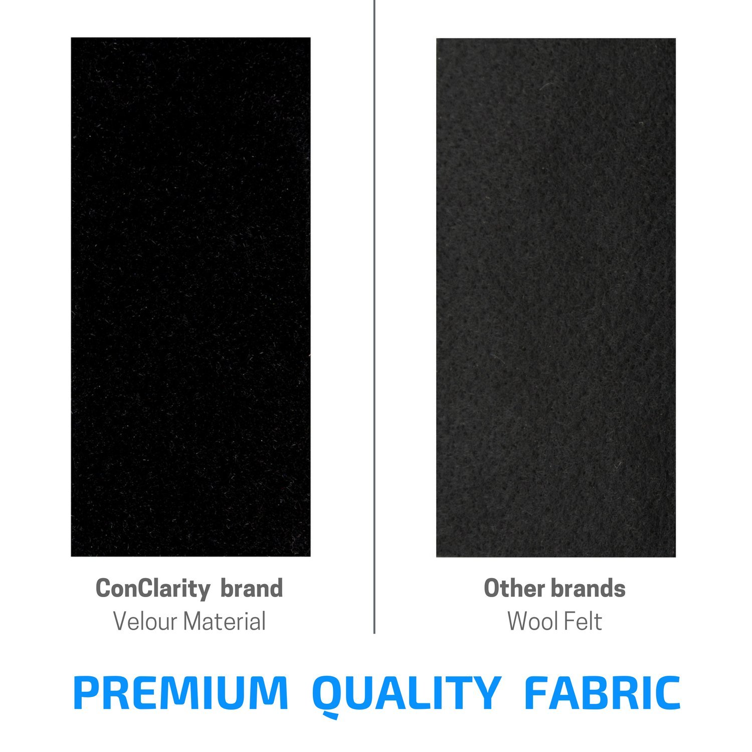 3 in x 30 ft Vibrancy Enhancing Projector Screen Felt Tape Border