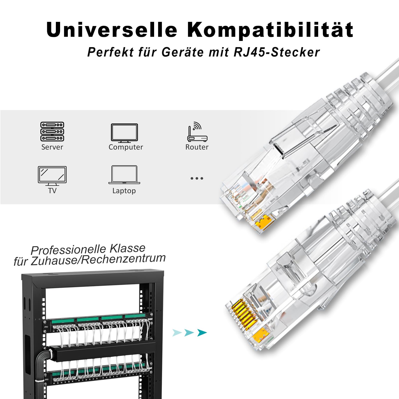 Ercielook Cat6a kabel krosowy 0,25 m długość całkowita (5 sztuk), kabel Cat6a biały Lan, 10 Gbps 550 MHz, kabel sieciowy o dużej prędkości, 28AWG czysta miedź, krótki kabel Ethernet