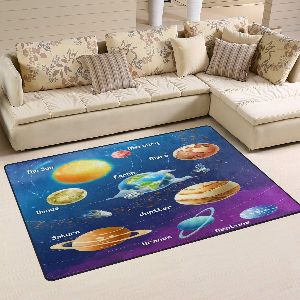 Use7Solar System Planet Outer Space Area Rug Rug Carpet for Living Room Bedroom 50 x 80 cm(1.7 x 2.6 feet)