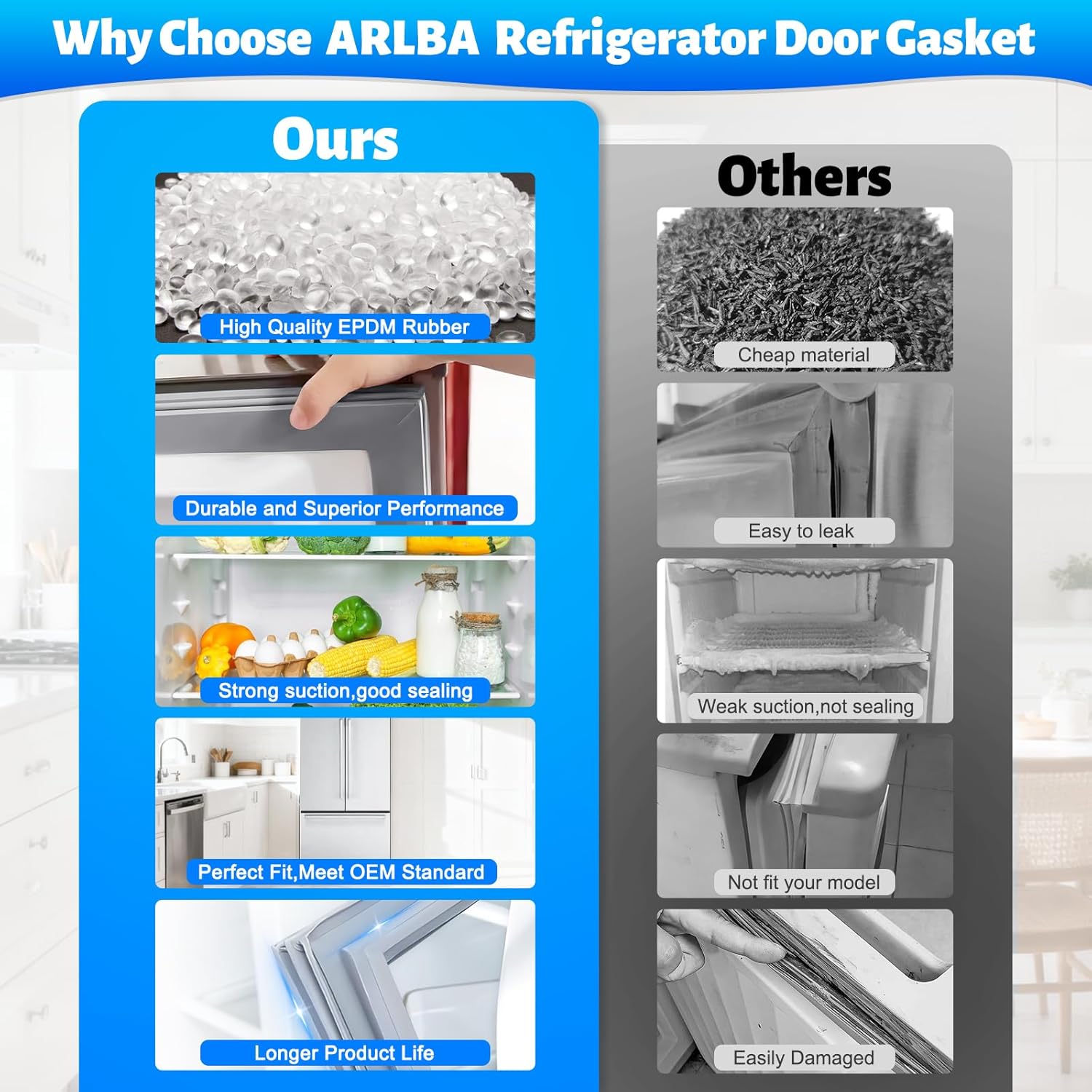 Upgraded 39.76" x 16.93" 021868-000 Refrigerator Freezer Door Gasket Seal Replacement Compatible with Some Viking Refrigerators Gasket Freezer Door Seal Replaces 021868 AP5702713 VCFF136SSS0 Gray