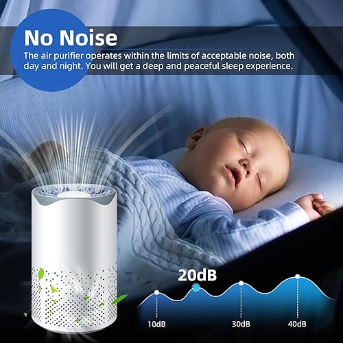 Miniatura 6 de Purificador de aire HEPA para el hogar, purificadores de aire silenciosos para el hogar con cable USB, filtro de aire eliminador para dormitorio,