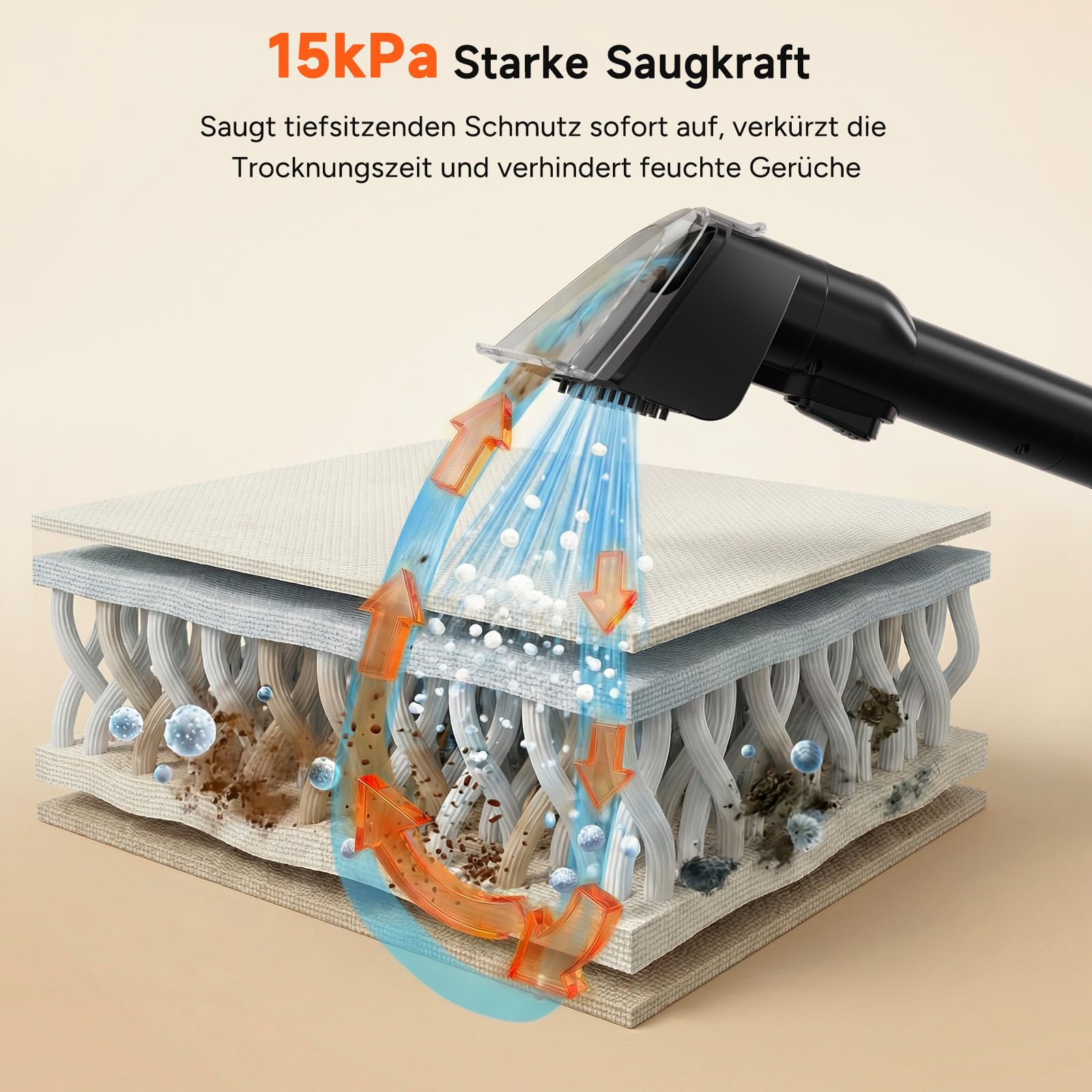 WOOX Nasssauger Polsterreiniger Gerät mit Dampf & Heizfunktion, 15Kpa Hochleistungs-Teppichreinigungsgerät mit Zubehör 2 in 1 Polster-Dampfreiniger für Haustiere, Autos, Flecken, Haushalt
