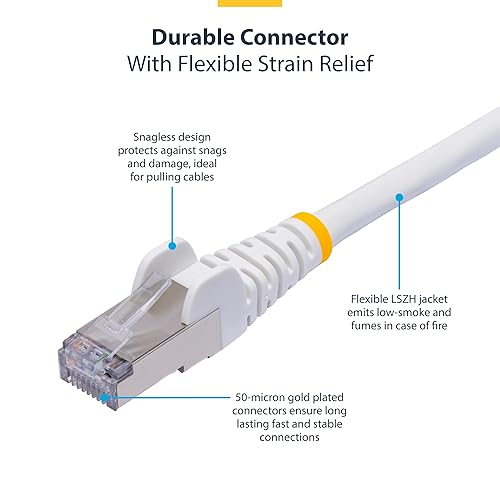 Miniatura 3 de StarTech.com Cable Ethernet CAT8 blanco de 30 pies, RJ45 sin enganches, 25G40G, 2000 MHz, 100 W PoE++, SFTP, cobre puro desnudo de 26 AWG, LSZH