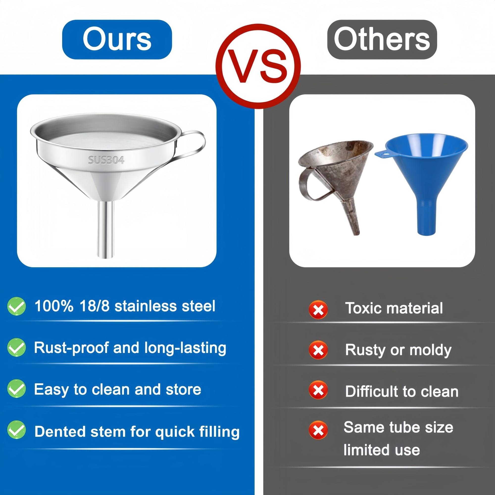 VOXMUDE Kitchen Funnel with Strainer, 5 Inch Food Grade 18/8 Stainless Steel Funnel with 200 Fine Mesh Strainer Filter for Filling Bottles Cooking Oil Grease Juice Milk Coffee Salt