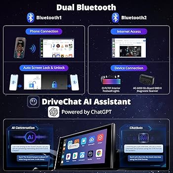 Amazon.com: CB6 Car Video Box Wireless CarPlay/Android Auto