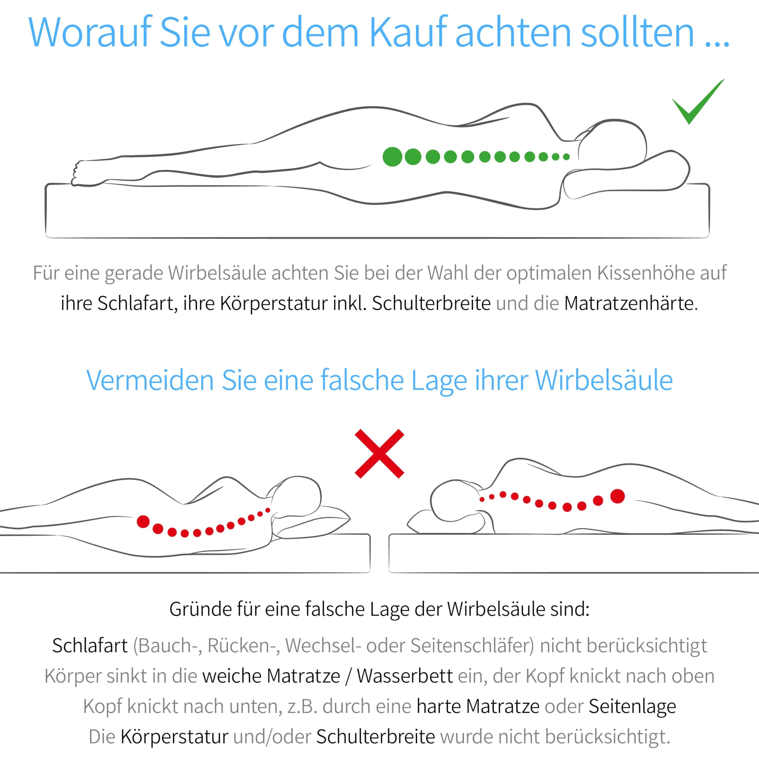Probiotic Orthopädisches Nackenstützkissen mit Aloe Vera aus Memory Viscoschaum 40x80x8 cm Waschbar bis 40°C, inkl. 1x Innen & 1x Schutzbezug
