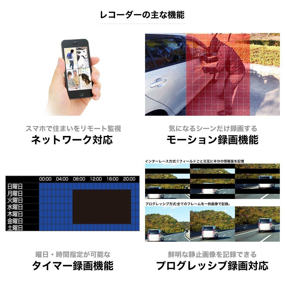 Amazon.co.jp: 防犯カメラ 屋内 248万画素 防犯カメラセット カメラ4台