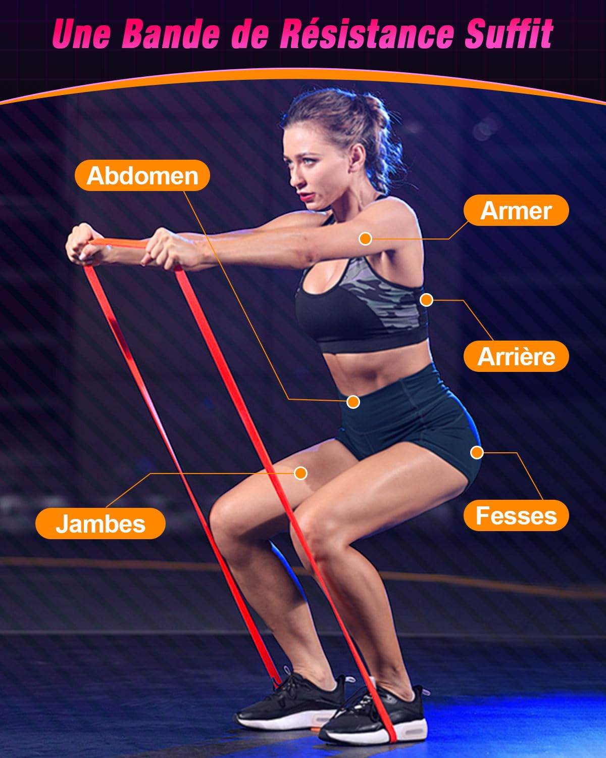 Enkifun Fascia Elastica Fitness Con 3 Livelli Di Resistenza – Banda Per Allenamento, Pilates, Yoga E Fisioterapia Con Ancoraggio Porta - 2