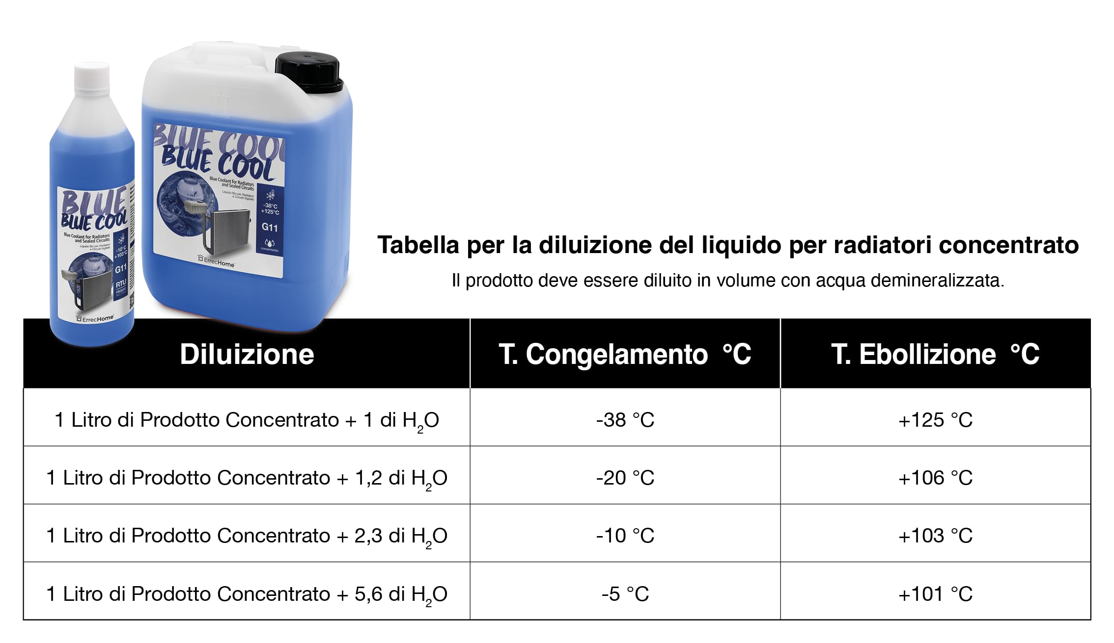 Errecom Blue Cool, Liquide de Radiateur Bleu Concentré, antigel G11 avec paquet d'inhibiteurs NAP FREE, 5 Litres