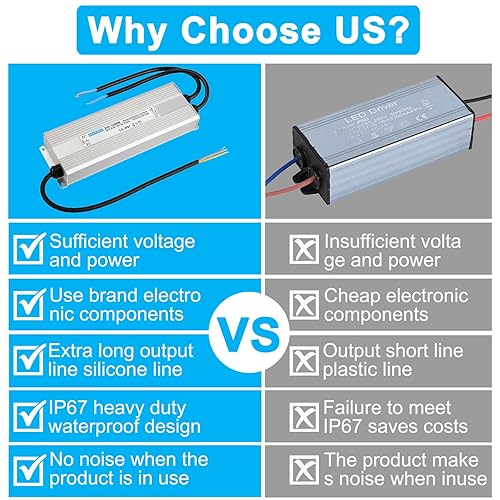 Miniatura 3 de KEKEBEE Controlador LED 24V1600W Fuente de alimentación impermeable AC 90-130V a DC 24V66.6A Fuente de alimentación conmutada impermeable IP67